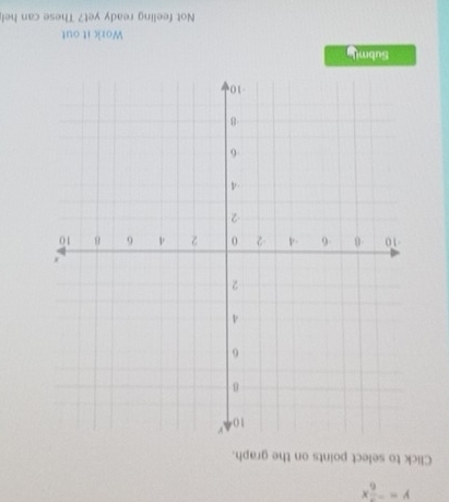 y=-frac 6x
Click to select points on the graph. 
Submi 
Work it out 
Not feeling ready yet? These can hel