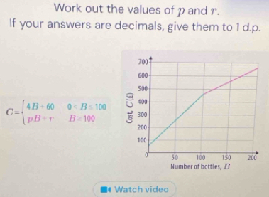 Work out the values of p and r.
If your answers are decimals, give them to 1 d. p.
C=beginarrayl 4B+60 pB+rendarray. beginarrayr 0
Watch video