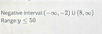 Negative interval: (-∈fty ,-2)∪ (8,∈fty )
Range: y≤ 50