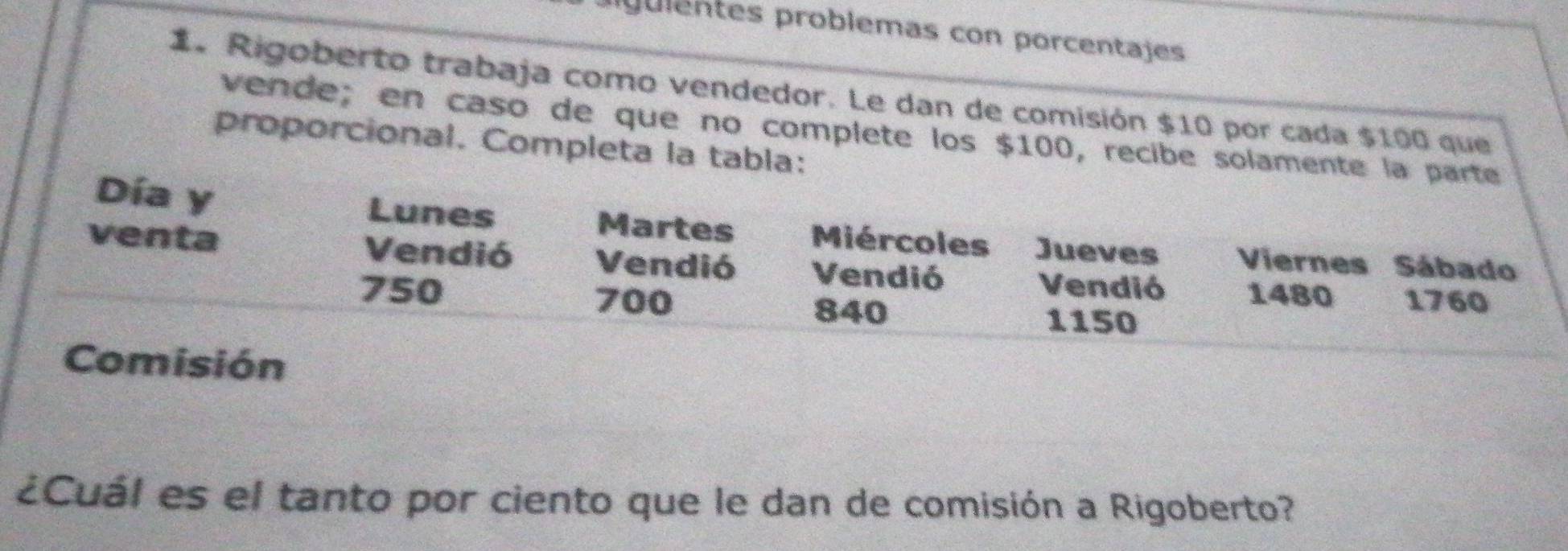 pulentes problemas con porcentajes 
1. Rigoberto trabaja como vendedor. Le dan de comisión $10 por cada $100 que 
vende; en caso de que no complete los $100, recibe solamente la parte 
proporcional. Completa la tabla: 
Día y Lunes Martes Miércoles Jueves Viernes Sábado 
venta Vendió Vendió Vendió Vendió 1480 1760
750 700
840 1150
Comisión 
¿Cuál es el tanto por ciento que le dan de comisión a Rigoberto?