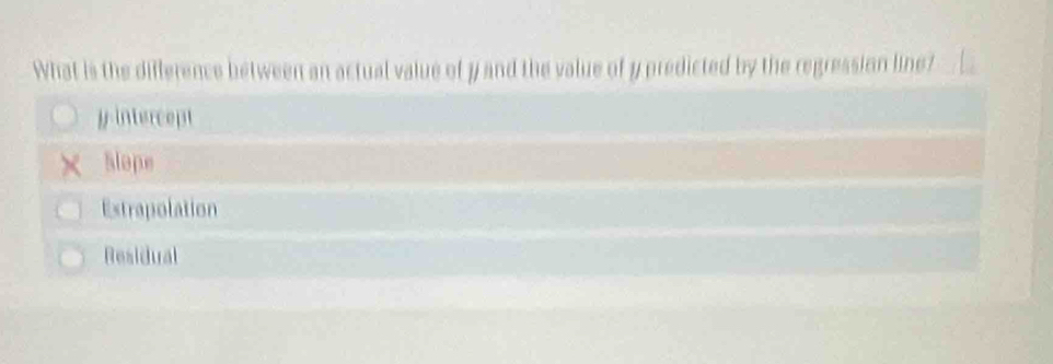 What is the difference between an actual value of y and the value of y predicted by the regression line?
y-intercept
Slope
Estrapolation
Residual