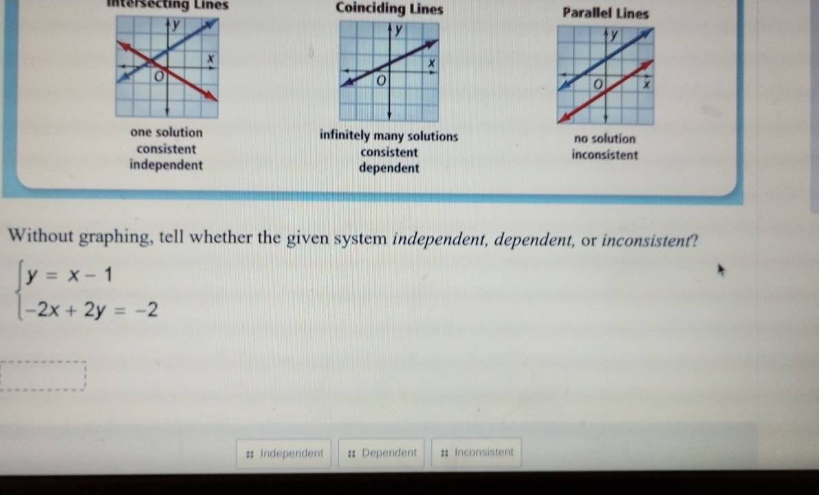 Intersecting Lines Coinciding Lines Parallel Lines
one solution infinitely many solutions no solution
consistent consistent inconsistent
independent dependent
Without graphing, tell whether the given system independent, dependent, or inconsistent?
beginarrayl y=x-1 -2x+2y=-2endarray.
:: Independent : Dependent : Inconsistent