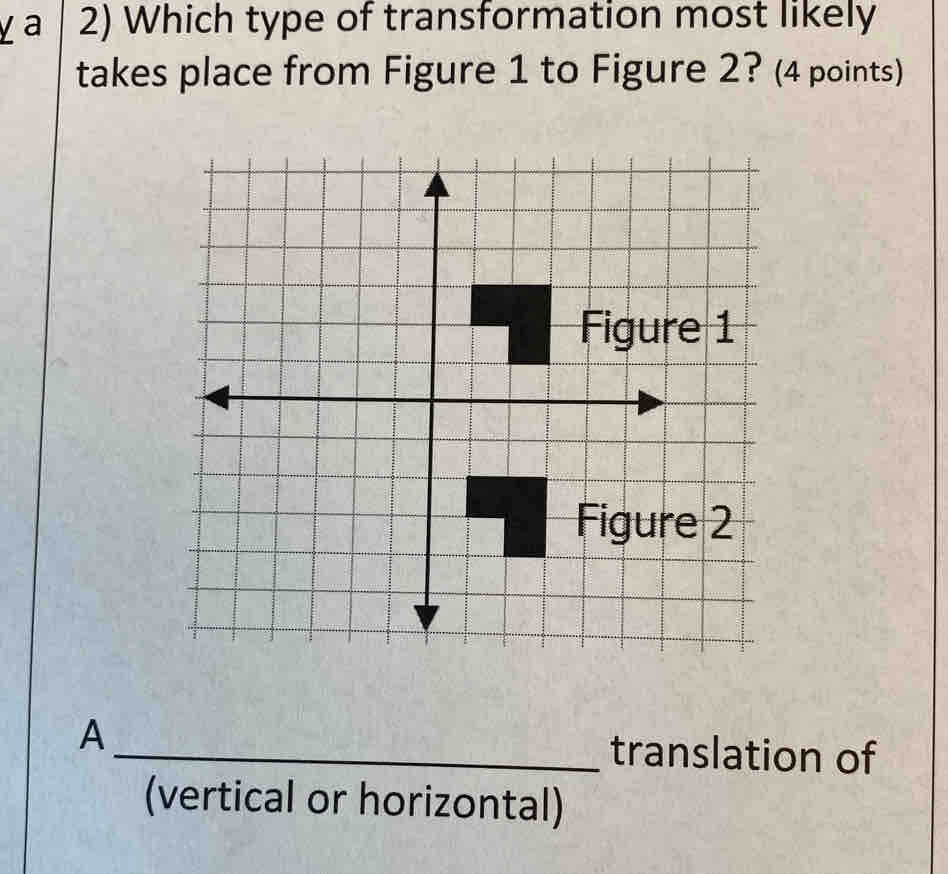 ya 2) Which type of transformation most likely takes place from Figure ...