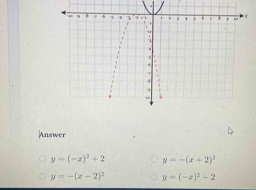 '
Answer
y=(-x)^2+2
y=-(x+2)^2
y=-(x-2)^2
y=(-x)^2-2