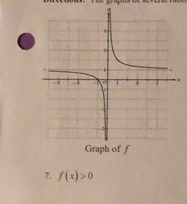 grapn 
7. f(x)>0