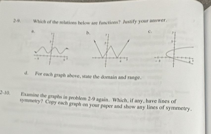 2-9. Which of the relations below are functions? Justify your answer,
c
b.
d. For each graph above, state the domain and range.
2-10. Examine the graphs in problem 2-9 again. Which, if any, have lines of
symmetry? Copy each graph on your paper and show any lines of symmetry.