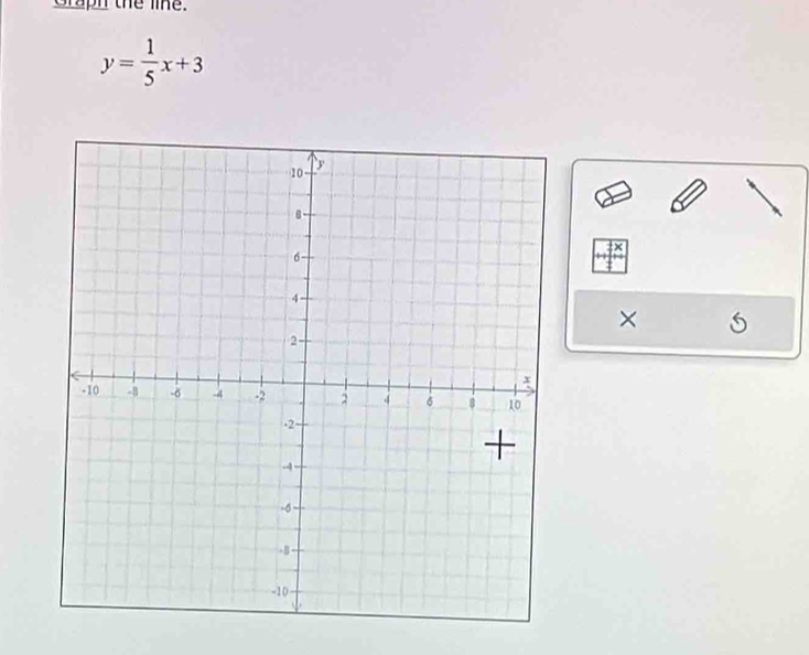 Graph the line.
y= 1/5 x+3
×