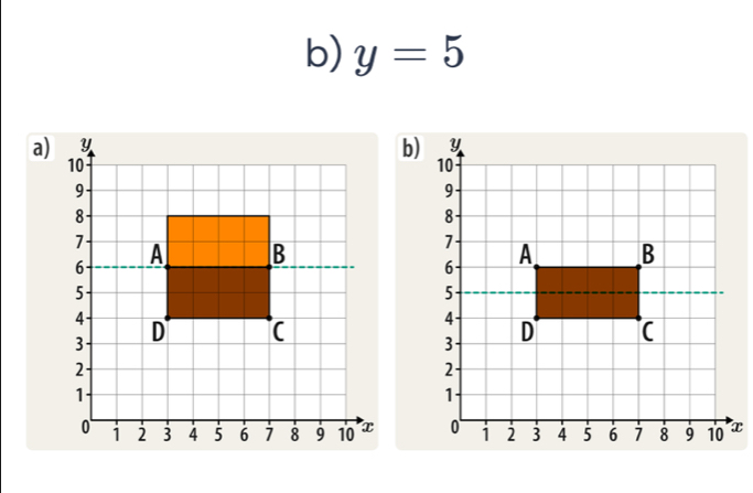 y=5
b) 
a)
x