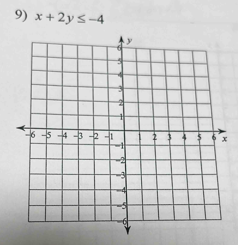 x+2y≤ -4