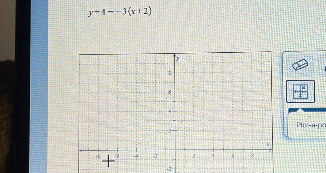 y+4=-3(x+2)
Plot-a-po
-2