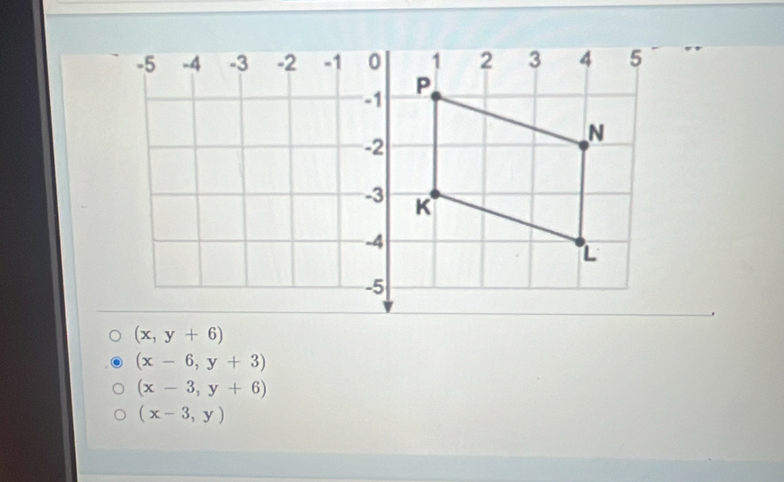 (x,y+6)
(x-6,y+3)
(x-3,y+6)
(x-3,y)