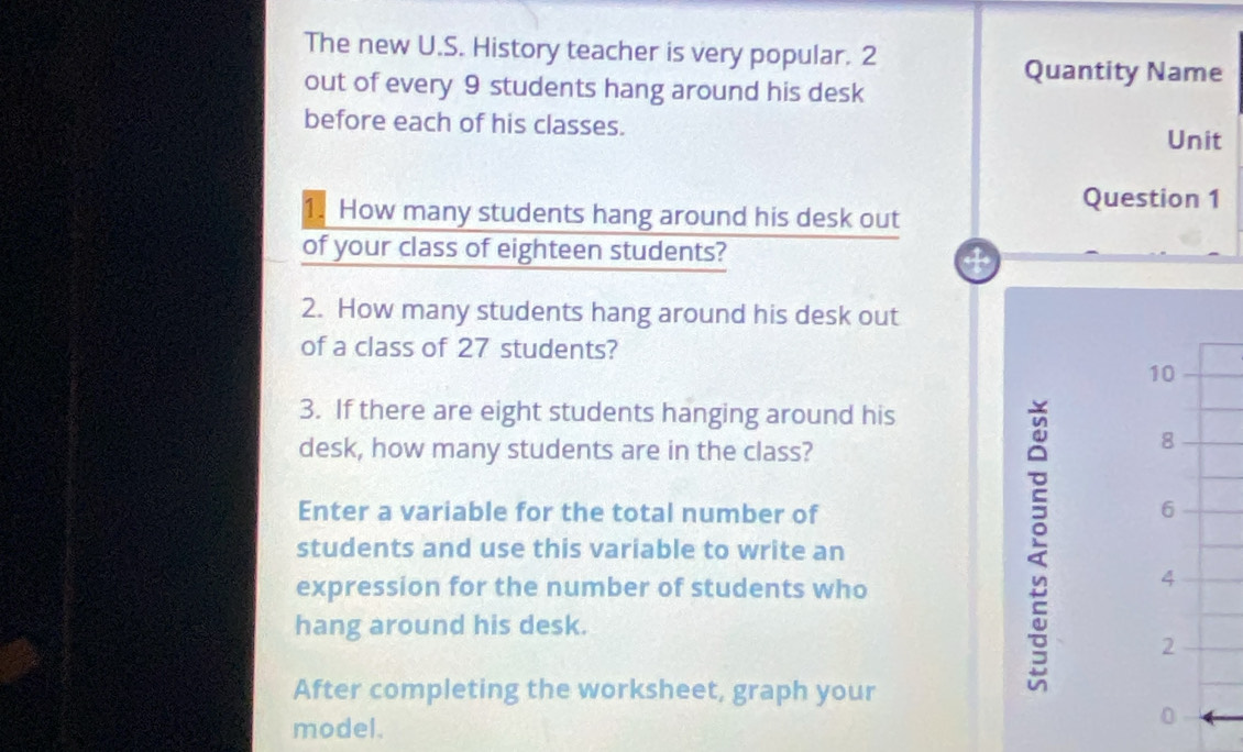 The new U.S. History teacher is very popular. 2 
Quantity Name 
out of every 9 students hang around his desk 
before each of his classes. 
Unit 
Question 1 
1. How many students hang around his desk out 
of your class of eighteen students? 
4 
2. How many students hang around his desk out 
of a class of 27 students?
10
3. If there are eight students hanging around his 
desk, how many students are in the class? 
8 
Enter a variable for the total number of 6
students and use this variable to write an 
expression for the number of students who
4
hang around his desk. 
After completing the worksheet, graph your 
: 2 
model. 
0