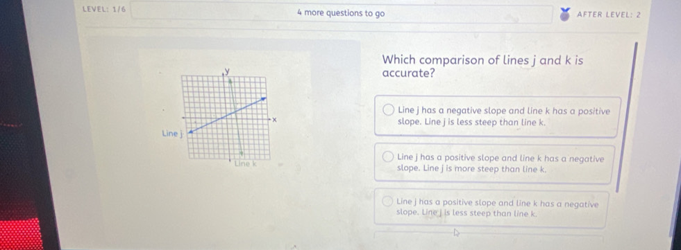 LEVEL: 1/6 4 more questions to go AFTER LEVEL: 2
Which comparison of lines j and k is
accurate?
Line j has a negative slope and line k has a positive
slope. Line j is less steep than line k.
Line j has a positive slope and line k has a negative
slope. Line j is more steep than line k.
Line j has a positive slope and line k has a negative
slope. Line j is less steep than line k