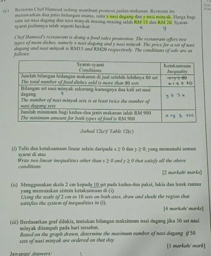 Restoran Chef Hameed sedang membuat promosi jualan makanan. Restoran itu 
Vema 
menawarkan dua jenis hidangan utama, iaitu x nasi dagang dan y nasi minyak. Harga bagi 
satu set nasi dagang dan nasi minyak masing-masing ialah RM 15 dan RM 20. Syarat- 
syarat jualannya ialah seperti berikut. 
χ 
Chef Hameed's restaurant is doing a food sales promotion. The restaurant offers two 
types of main dishes, namely x nasi dagang and y nasi minyak. The price for a set of nasi 
dagang and nasi minyak is RM15 and RM20 respectively The conditions of sale are as 
follows 
Jadual 12(c)/ Table 12(c) 
(i) Tulis dua ketaksamaan linear selain daripada x≥ 0 dan y≥ 0 , yang memenuhi semua 
syarat di atas 
Write two linear inequalities other than x≥ 0 and y≥ 0 that satisfy all the above 
conditions. 
[2 markah/ marks] 
(ii) Menggunakan skala 2 cm kepada 10 set pada kedua-dua paksi, lukis dan lorek rantau 
yang memuaskan sistem ketaksamaan di (i). 
Using the scale of 2 cm to 10 sets on both axes, draw and shade the region that 
satisfies the system of inequalities in (i). 
[4 markah/ marks] 
(iii) Berdasarkan graf dilukis, tentukan bilangan maksimum nasi dagang jika 50 set nasi 
minyak ditempah pada hari tersebut. 
Based on the graph drawn, determine the maximum number of nasi dagang if 50
sets of nasi minyak are ordered on that day 
[1 markah/ mark] 
Jawapan/ Answers: