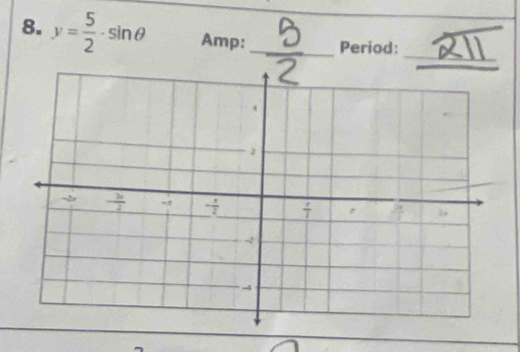 y= 5/2 · sin θ Amp:_
Period:_