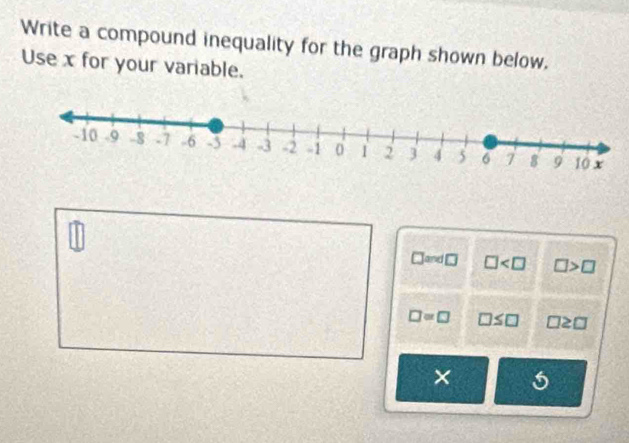 Write a compound inequality for the graph shown below.
Use x for your variable.
□ a □ □ □ >□
□ =□ □ ≤ □ □ ≥ □
×