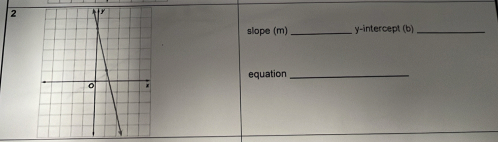 slope (m)_ y-intercept (b)_ 
equation_