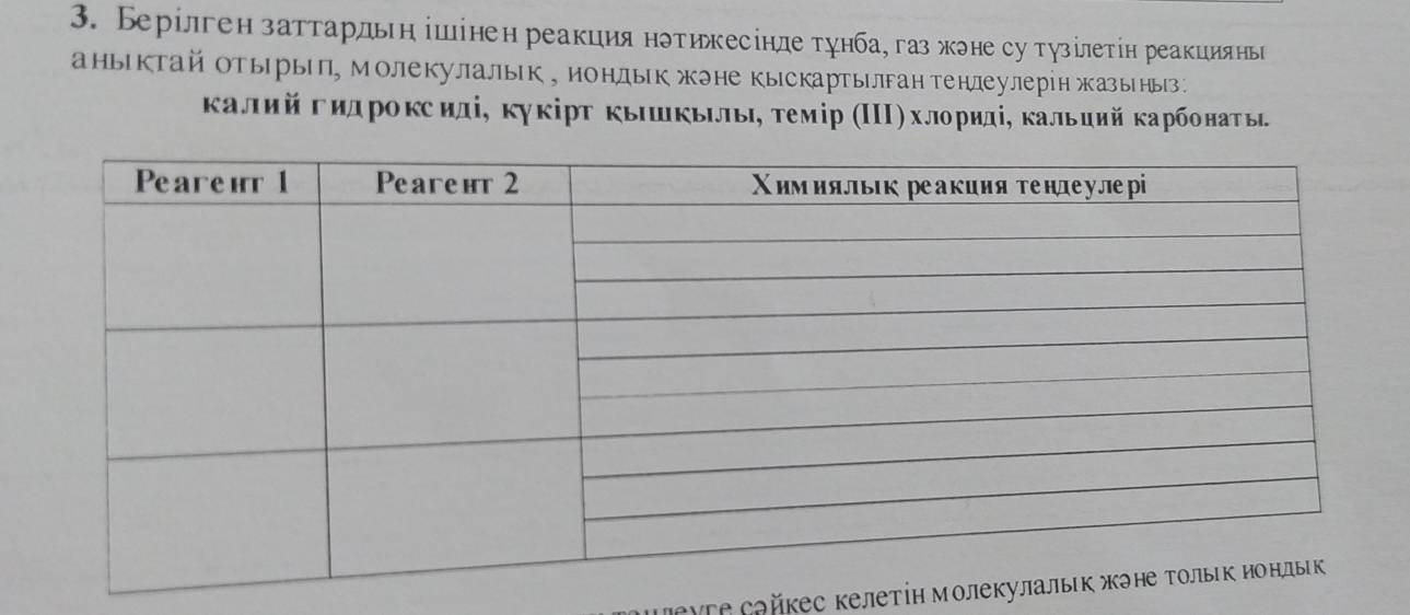 Берілген затτардьн ішінен реакция нδтьркесінде тунба,газ жэне су тузілеτін реакциянье 
аныктайотырыπ, молекулальк , нонлькжэне кыскартылган тенлеулерін жазьньізе 
κалий гидроксилі, кукірт кьΙшκьιльι, темір (ΠΠη хлоридίη кальиий карбонатьь 
Ιеуге сайкес келетіη молек