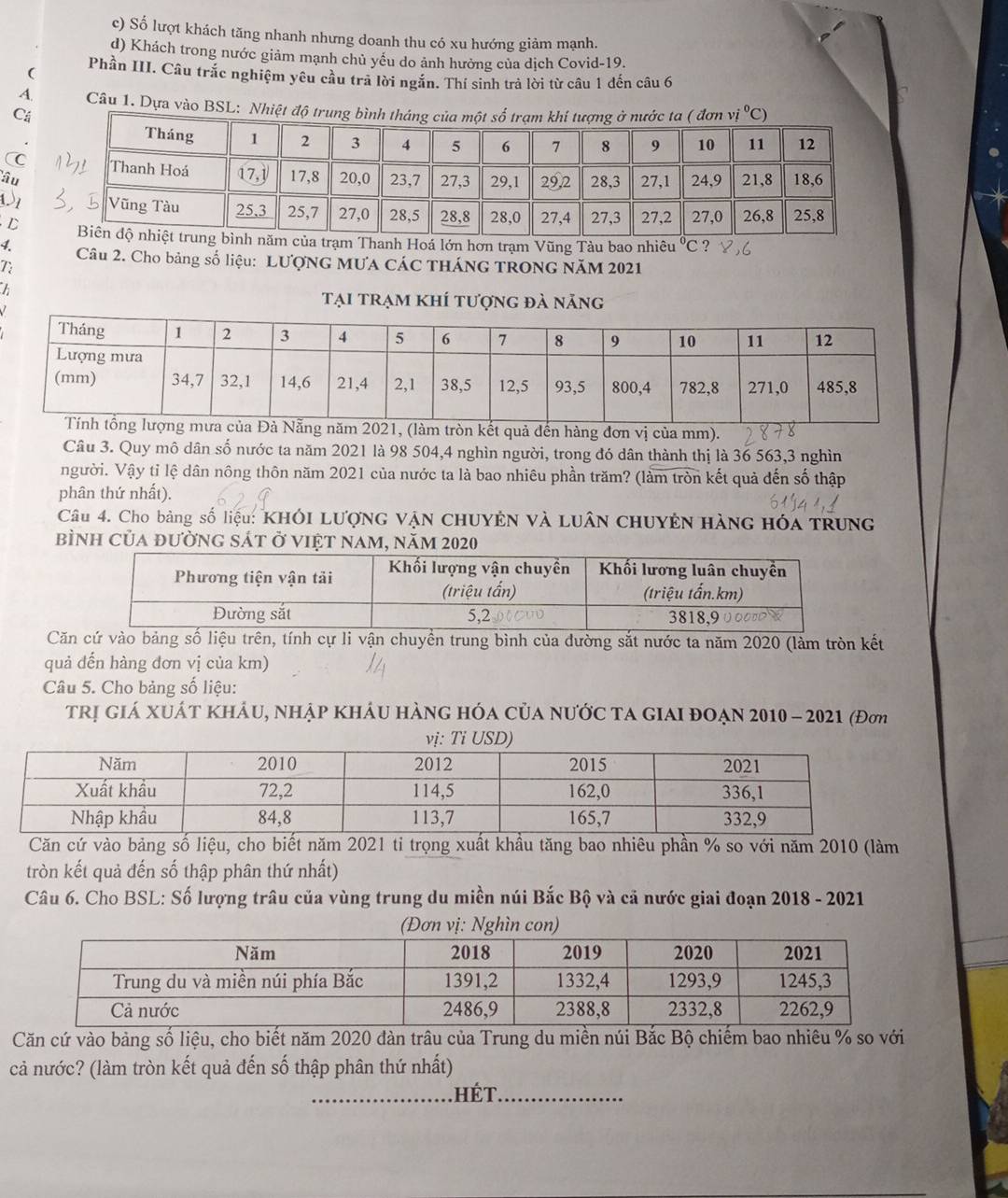 c) Số lượt khách tăng nhanh nhưng doanh thu có xu hướng giảm mạnh.
d) Khách trong nước giảm mạnh chủ yếu do ảnh hưởng của dịch Covid-19.
( Phần III. Câu trắc nghiệm yêu cầu tra lời ngắn. Thí sinh trả lời từ câu 1 đến câu 6
4. Câu 1. Dựa vào BSL: Nhiệt độ t
Cá
âu
V1
.D của trạm Thanh Hoá lớn hơn trạm Vũng Tàu bao nhiêu C ?
4.  Câu 2. Cho bảng số liệu: LƯợNG MƯA CÁC THÁNG TRONG NăM 2021
7
h
tại trạm khí tượng đà năng
Nẵng năm 2021, (làm tròn kết quả đến hàng đơn vị của mm).
Câu 3. Quy mô dân số nước ta năm 2021 là 98 504,4 nghìn người, trong đó dân thành thị là 36 563,3 nghìn
người. Vậy tỉ lệ dân nông thôn năm 2021 của nước ta là bao nhiêu phần trăm? (làm tròn kết quả đến số thập
phân thứ nhất).
Câu 4. Cho bảng số liệu: KHÔI LƯợNG VẠN CHUYÊN Và LUâN CHUYÊN Hàng hóa tRung
bình của đường sát ở việt nam, năm 2020
Căn cứ vào bảng số liệu trên, tính cự li vận chuyển trung bình của đường sắt nước ta năm 2020 (làm tròn kết
quả đến hàng đơn vị của km)
Câu 5. Cho bảng số liệu:
trị giá XuÁT KhÁU, nhập khÁu hàng hóa Của NƯớc ta giai đoạn 2010 - 2021 (Đơm
Căn cứ vào bảng số liệu, cho biết năm 2021 tỉ trọng xuất khẩu tăng bao nhiêu phần % so với năm 2010 (làm
tròn kết quả đến số thập phân thứ nhất)
Câu 6. Cho BSL: Số lượng trâu của vùng trung du miền núi Bắc Bộ và cả nước giai đoạn 2018 - 2021
ơn vị: Nghìn con)
Căn cứ vào bảng số liệu, cho biết năm 2020 dàn trâu của Trung du miền núi Bắc Bộ chiếm bao nhiêu % so với
cả nước? (làm tròn kết quả đến số thập phân thứ nhất)
_hét_