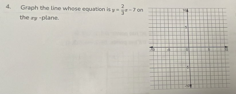 Graph the line whose equation is y= 2/3 x-7 on 
the xy -plane.