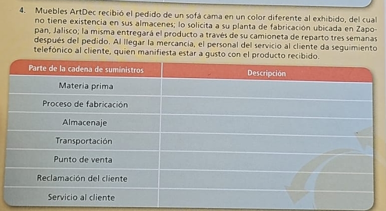 Muebles ArtDec recibió el pedido de un sofá cama en un color diferente al exhibido, del cual 
no tiene existencia en sus almacenes; lo solicita a su planta de fabricación ubicada en Zapo- 
pan, Jalisco; la misma entregará el producto a través de su camioneta de reparto tres semanas 
después del pedido. Al llegar la mercancía, el personal del servicio al cliente da seguimiento 
telefónico al cliente, quien manifiesta estar a gusto con el produc