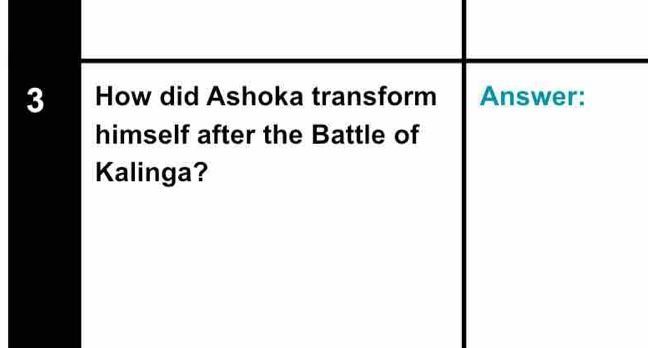 How did Ashoka transform Answer: 
himself after the Battle of 
Kalinga?