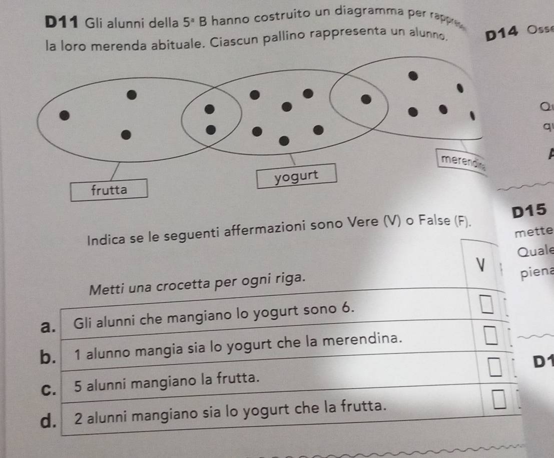 D11 Gli alunni della 5^aB hanno costruito un diagramma per rappre 
la loro merenda abituale. Ciascun pallino rappresenta un alunno. D14 Osse
Q
q
Indica se le seguenti affermazioni sono Vere (V) o False (F). D15
mette
Quale

Metti una crocetta per ogni riga.
piena
a. Gli alunni che mangiano lo yogurt sono 6.
b. 1 alunno mangia sia lo yogurt che la merendina.
C. 5 alunni mangiano la frutta. D1
d. 2 alunni mangiano sia lo yogurt che la frutta.