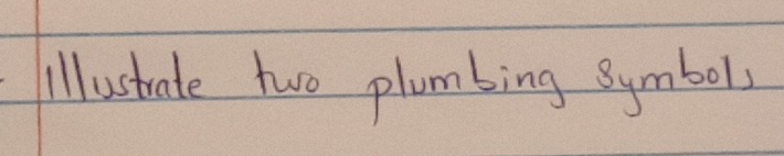 il lustrate two plumbing Symbol,