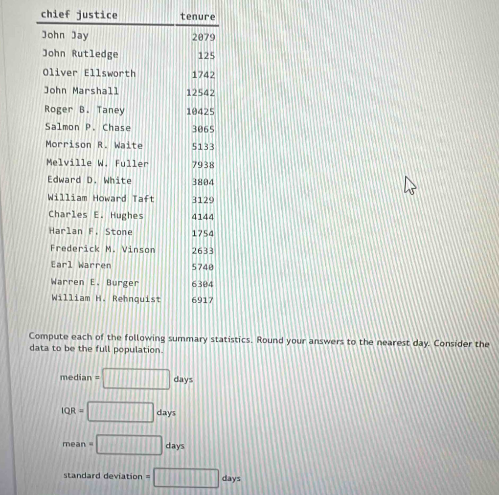 chief justice tenure
Cistics. Round your answers to the nearest day. Consider the
data to be the full population.
median =□ days
IQR=□ days
mean=□ days
standard deviation =□ days