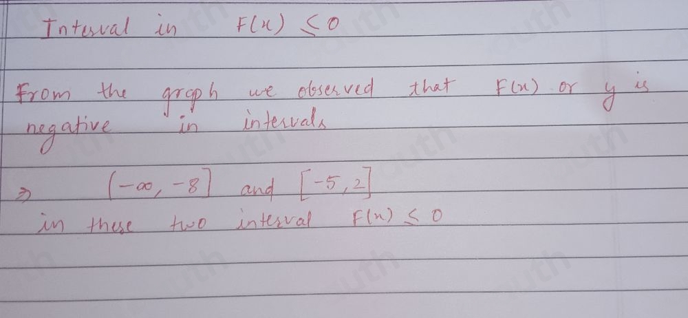Solved: Increasing vs. Decreasing & Pos vs. Neg (Level 2) Question ...