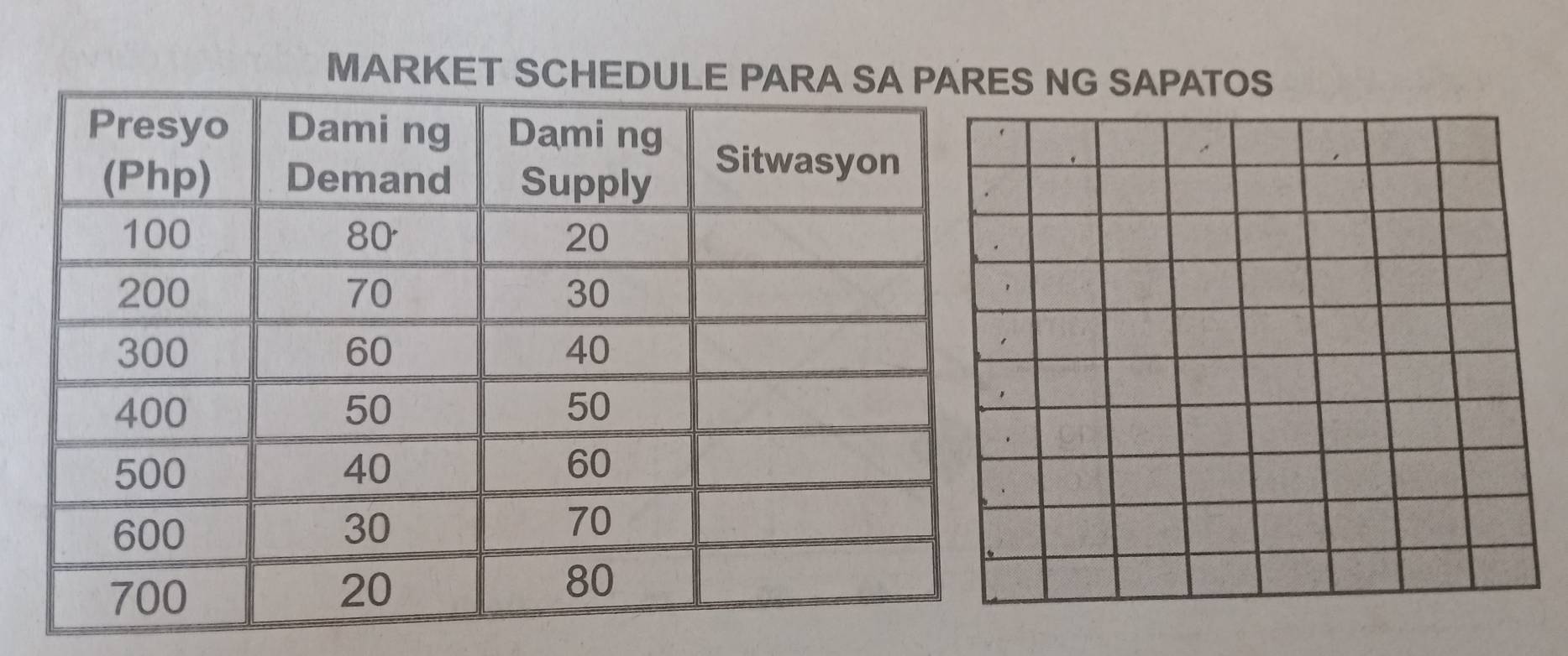 MARKET SCHEDULE NG SAPATOS