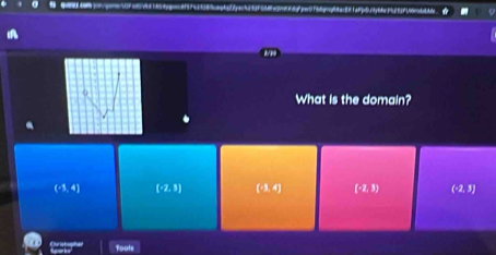 What is the domain?
(-3,4) [-2,3] (-1,4) (-2,3) (-2,3)