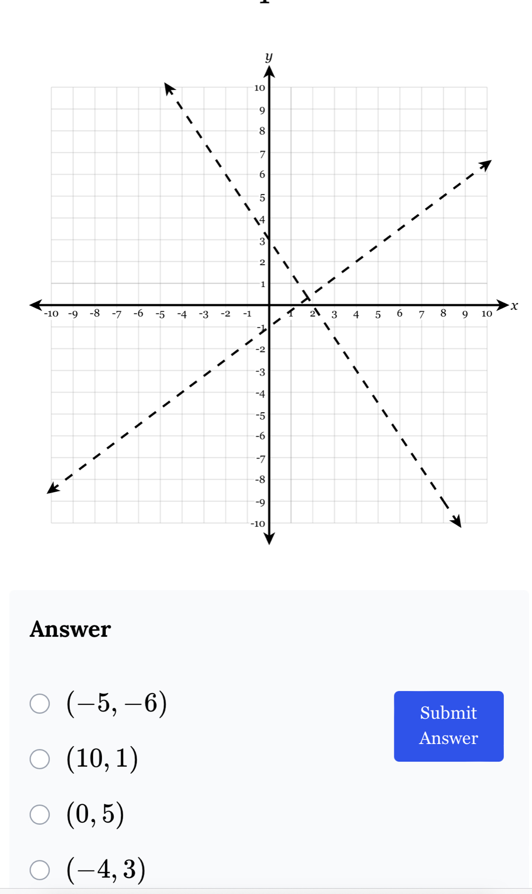 x
Answer
(-5,-6)
Submit
Answer
(10,1)
(0,5)
(-4,3)