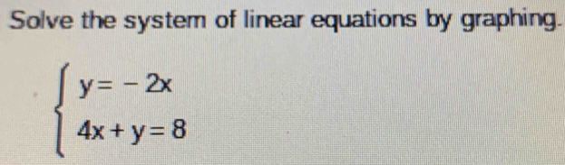 Solve the system of linear equations by graphing.
beginarrayl y=-2x 4x+y=8endarray.