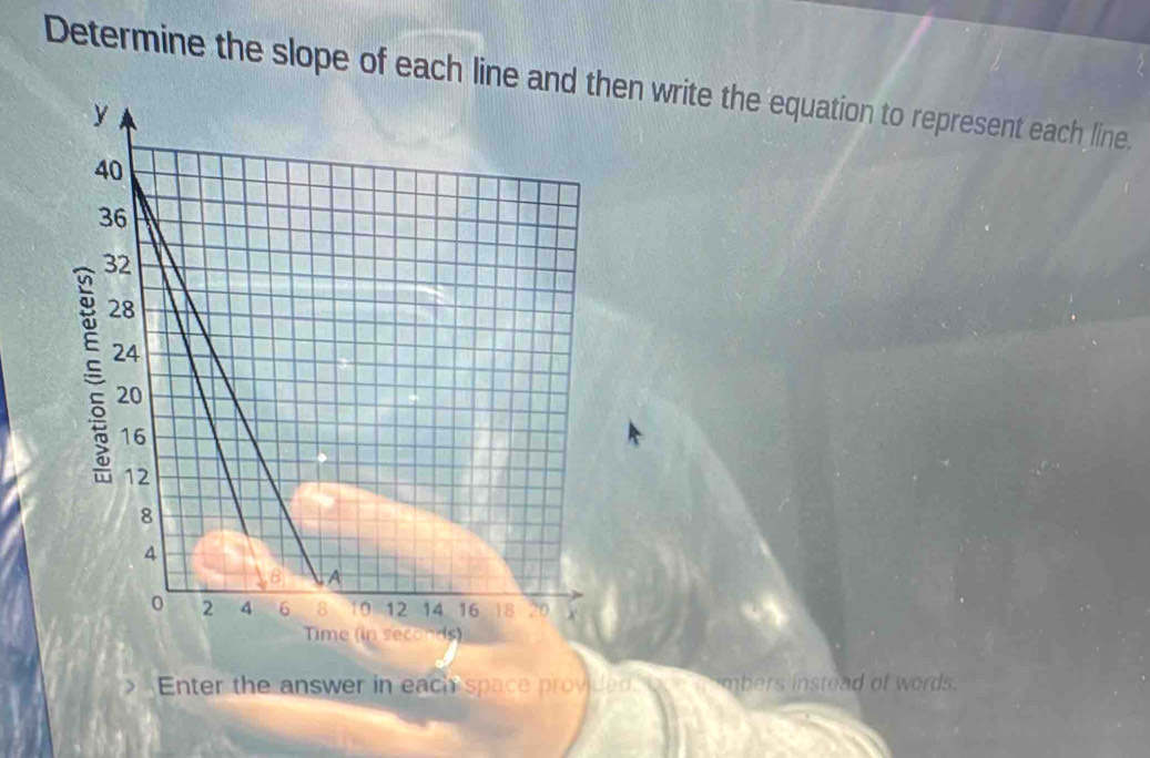 Determine the slope of each line ann write the equation to represent each line. 
Enter the answer in each space provided. mbers instead of words.