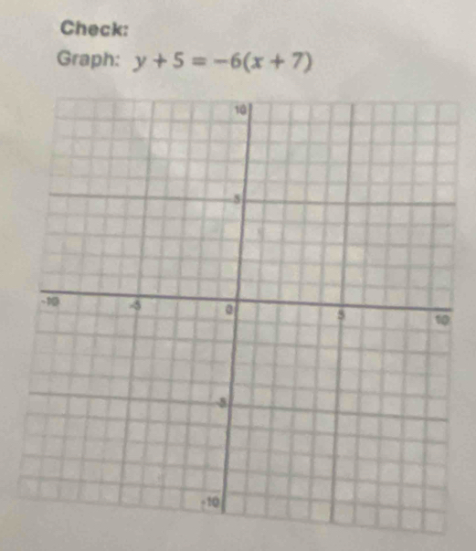 Check: 
Graph: y+5=-6(x+7)