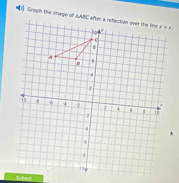 Graph the image of 
Submit