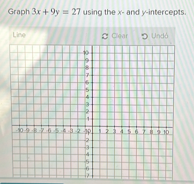 Graph 3x+9y=27 using the x - and y-intercepts. 
Line Clear Undỏ