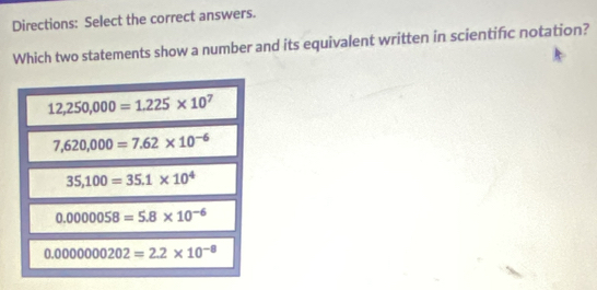 Directions: Select the correct answers.
Which two statements show a number and its equivalent written in scientific notation?
12,250,000=1.225* 10^7
7,620,000=7.62* 10^(-6)
35,100=35.1* 10^4
0.0000058=5.8* 10^(-6)
0.0000000202=2.2* 10^(-8)