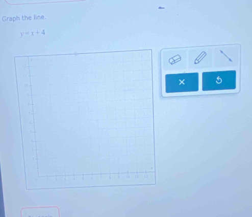 Graph the line.
y=x+4
×