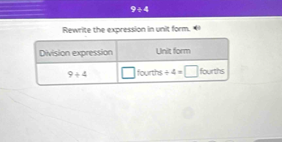 9/ 4
Rewrite the expression in unit form.