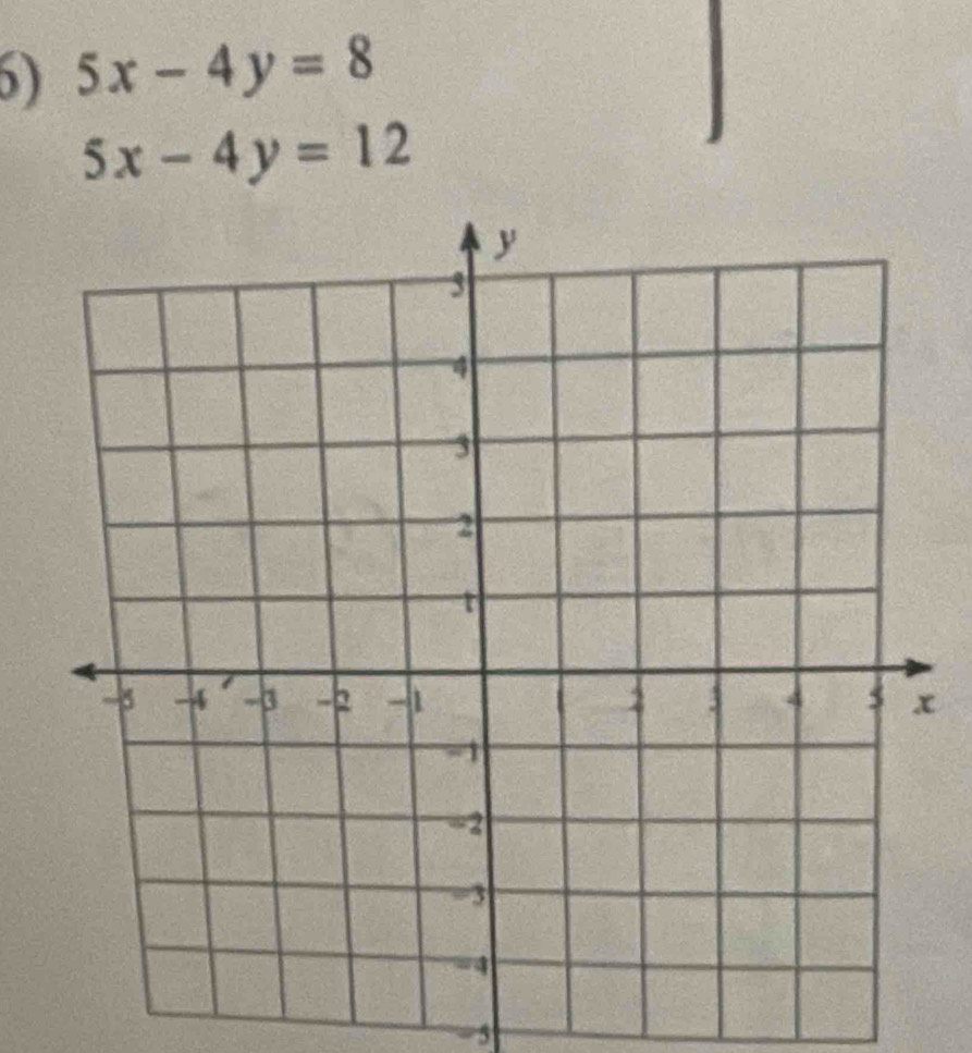 ) 5x-4y=8
5x-4y=12
-5