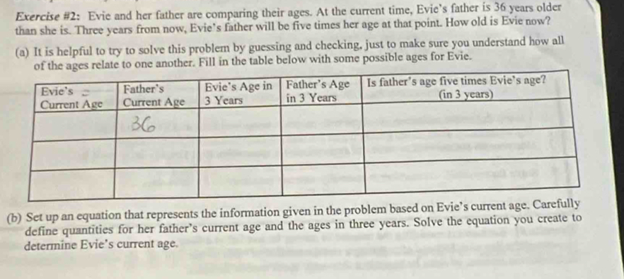 Exercise #2: Evie and her father are comparing their ages. At the current time, Evie’s father is 36 years older 
than she is. Three years from now, Evie’s father will be five times her age at that point. How old is Evie now? 
(a) It is helpful to try to solve this problem by guessing and checking, just to make sure you understand how all 
to one another. Fill in the table below with some possible ages for Evie. 
(b) Set up an equation that represents the information given in the problem based on Evie’s current age. 
define quantities for her father’s current age and the ages in three years. Solve the equation you create to 
determine Evie’s current age.