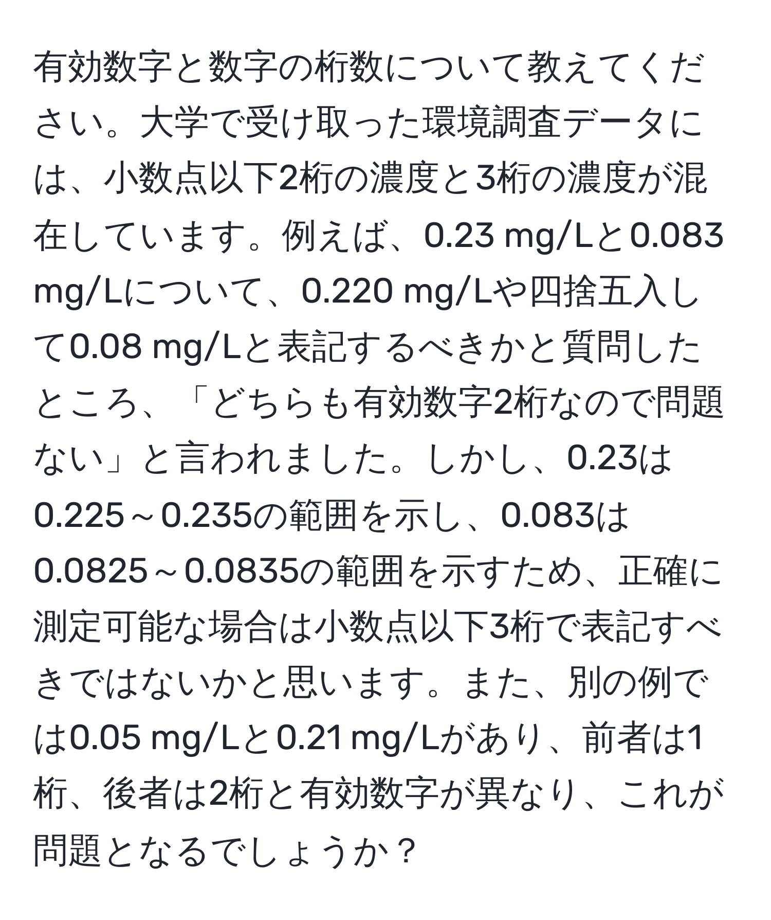 有効数字と数字の桁数について教えてください。大学で受け取った環境調査データには、小数点以下2桁の濃度と3桁の濃度が混在しています。例えば、0.23 mg/Lと0.083 mg/Lについて、0.220 mg/Lや四捨五入して0.08 mg/Lと表記するべきかと質問したところ、「どちらも有効数字2桁なので問題ない」と言われました。しかし、0.23は0.225～0.235の範囲を示し、0.083は0.0825～0.0835の範囲を示すため、正確に測定可能な場合は小数点以下3桁で表記すべきではないかと思います。また、別の例では0.05 mg/Lと0.21 mg/Lがあり、前者は1桁、後者は2桁と有効数字が異なり、これが問題となるでしょうか？