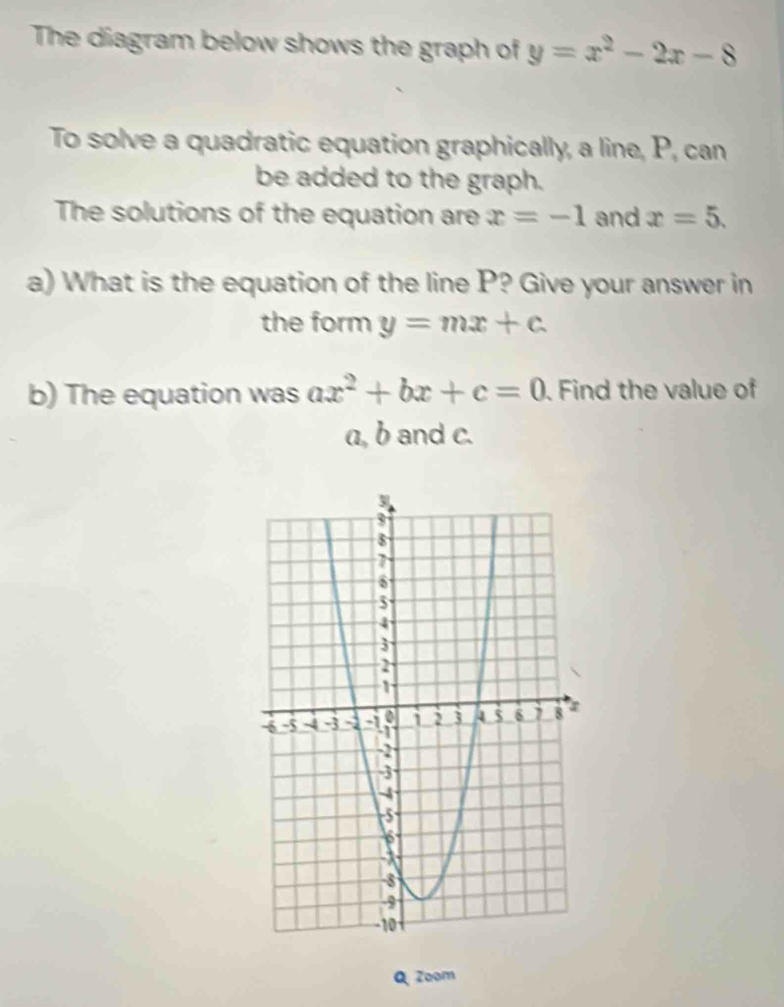 The diagram below shows the graph of y=x^2-2x-8
To solve a quadratic equation graphically, a line, P, can 
be added to the graph. 
The solutions of the equation are x=-1 and x=5. 
a) What is the equation of the line P? Give your answer in 
the form y=mx+c
b) The equation was ax^2+bx+c=0. Find the value of
a, b and c. 
Q Zoom