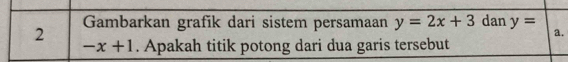 Gambarkan grafik dari sistem persamaan y=2x+3 dan y=
a. 
2 -x+1. Apakah titik potong dari dua garis tersebut