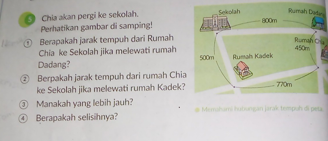 ⑤ Chia akan pergi ke sekolah. 
n 
Perhatikan gambar di samping! 
① Berapakah jarak tempuh dari Rumah 
a 
Chia ke Sekolah jika melewati rumah 
Dadang? 
② Berpakah jarak tempuh dari rumah Chia 
ke Sekolah jika melewati rumah Kadek? 
③ Manakah yang lebih jauh? 
Memahami hubungan jarak tempuh di peta. 
④ Berapakah selisihnya?