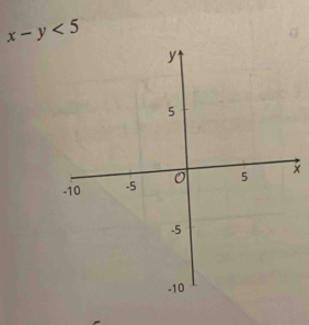 x-y<5</tex> 
×