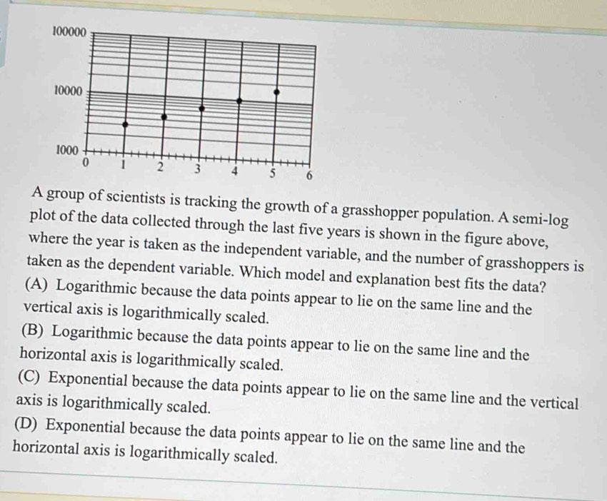 100000
10000
1000
0 1 2 3 4 5 6
A group of scientists is tracking the growth of a grasshopper population. A semi-log
plot of the data collected through the last five years is shown in the figure above,
where the year is taken as the independent variable, and the number of grasshoppers is
taken as the dependent variable. Which model and explanation best fits the data?
(A) Logarithmic because the data points appear to lie on the same line and the
vertical axis is logarithmically scaled.
(B) Logarithmic because the data points appear to lie on the same line and the
horizontal axis is logarithmically scaled.
(C) Exponential because the data points appear to lie on the same line and the vertical
axis is logarithmically scaled.
(D) Exponential because the data points appear to lie on the same line and the
horizontal axis is logarithmically scaled.