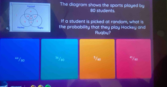 The diagram shows the sports played by
80 students.
If a student is picked at random, what is
the probability that they play Hockey and
Rugby?
^^ / 80 36/80 5/so 47/80